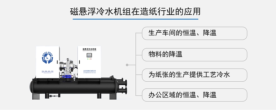 在造纸行业的应用